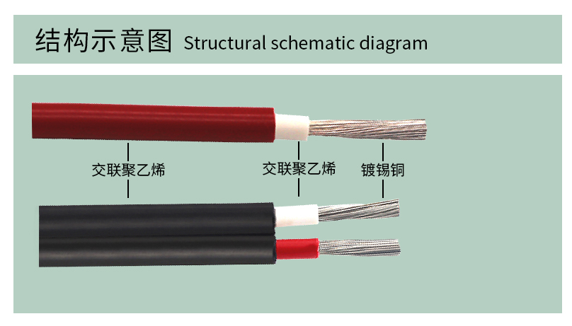 光伏電纜pv1-f，pv1-f電纜_pv1-f是什么電纜