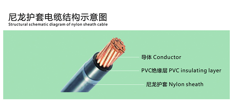 尼龍電纜 ，尼龍電線，THHN電纜，尼龍電纜廠家 