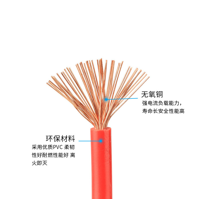 Rv電線，ce認(rèn)證電線，電線電纜ce認(rèn)證，歐盟ce認(rèn)證電線電纜