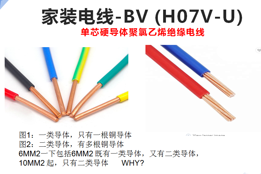 家裝電線，2.5平米的電線夠家裝嗎？